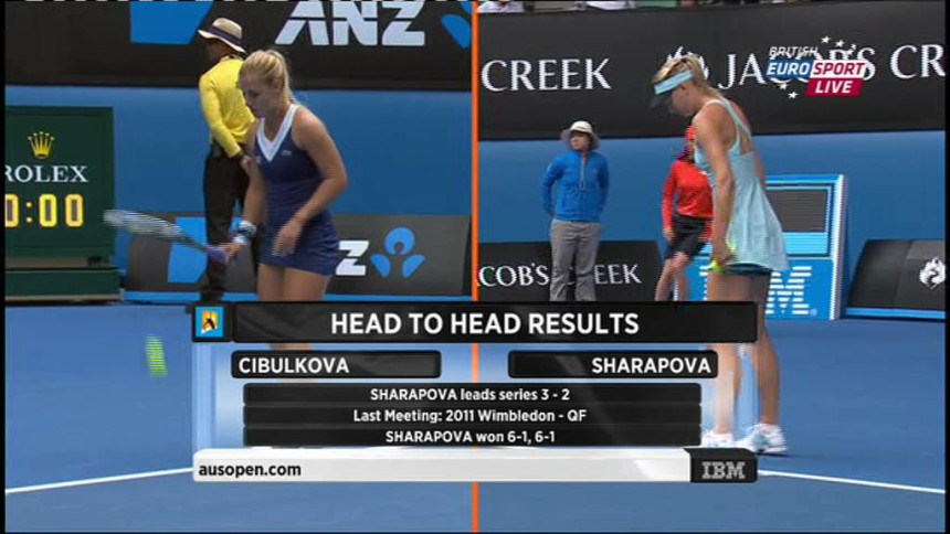 Cibulkova: Šta je?! Mislili ste da će me Šarapova pretući?!