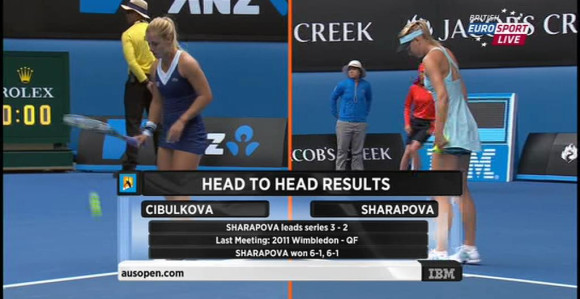Cibulkova: Šta je?! Mislili ste da će me Šarapova pretući?!
