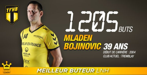 Mladen Bojinović REKORDER Francuske!
