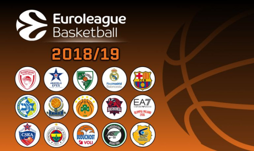 Evroliga 2018/2019 - samo jedna nepoznata!