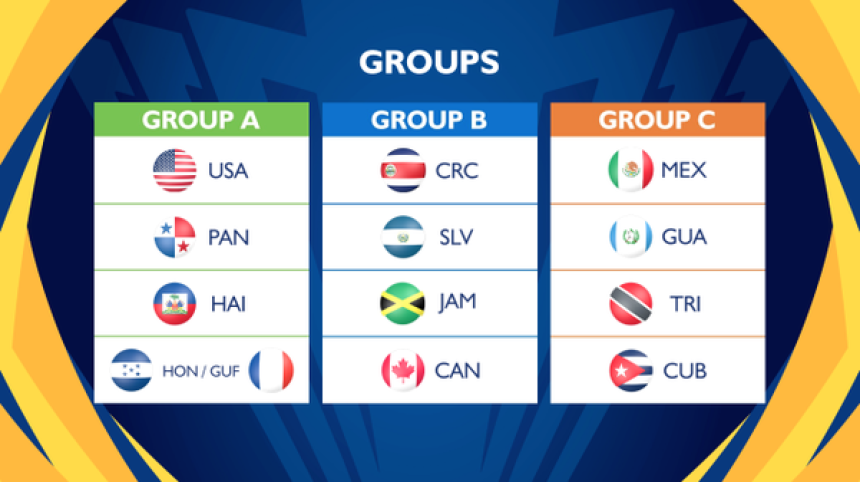 Video - Gold kup: Remi SAD-a, ubjedljiva Kanada