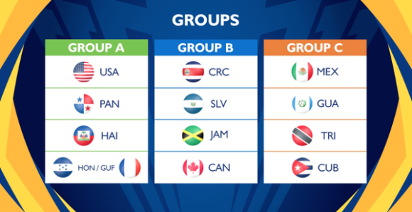 Видео - Голд куп: Реми САД-а, убједљива Канада