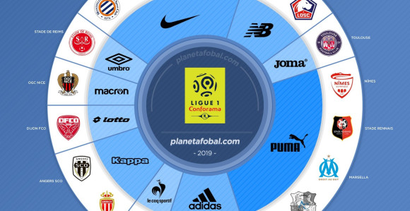 Kreću i Francuzi: Prvo, pa derbi!