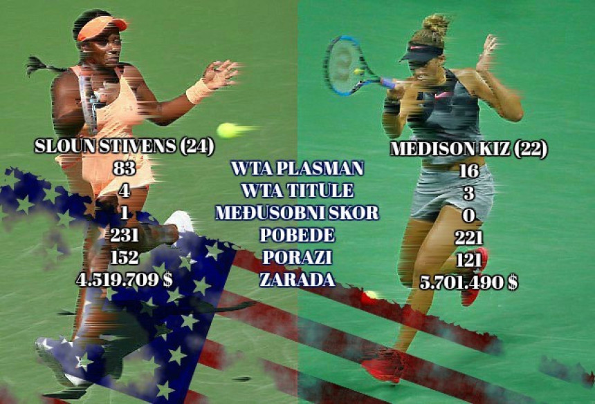 US open (Ž): Finale koje niko nije očekivao!