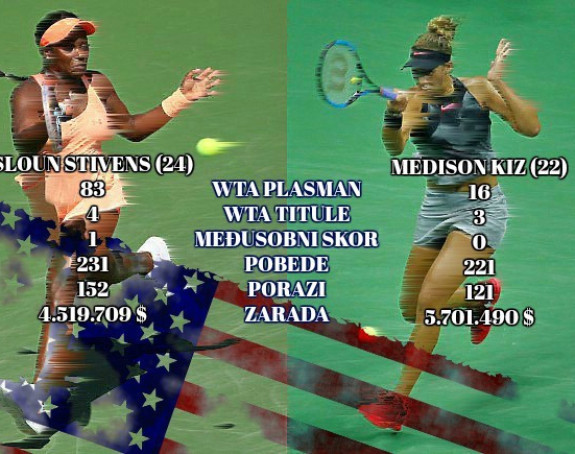 US open (Ž): Finale koje niko nije očekivao!