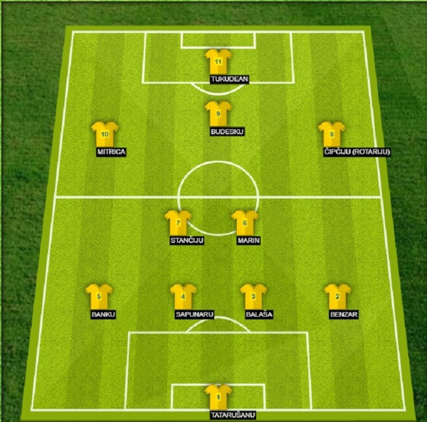 LN: Rumuni renoviraju tim za Srbiju!