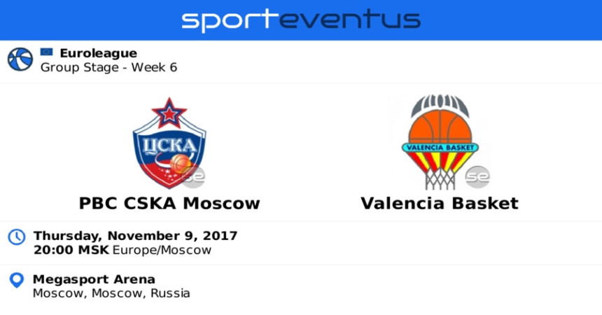 EL: CSKA od -11 do +27 i pete pobjede!