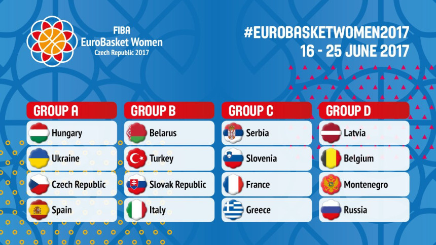 EP 2017.: Srpkinje na Francusku, Grčku i Sloveniju!