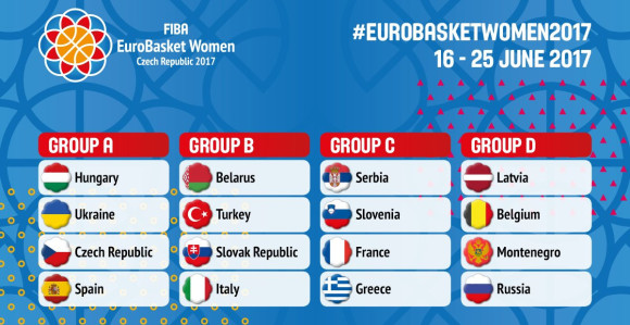 EP 2017.: Srpkinje na Francusku, Grčku i Sloveniju!
