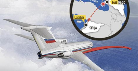 Otkriven tačan uzrok pada aviona