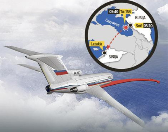 Otkriven tačan uzrok pada aviona