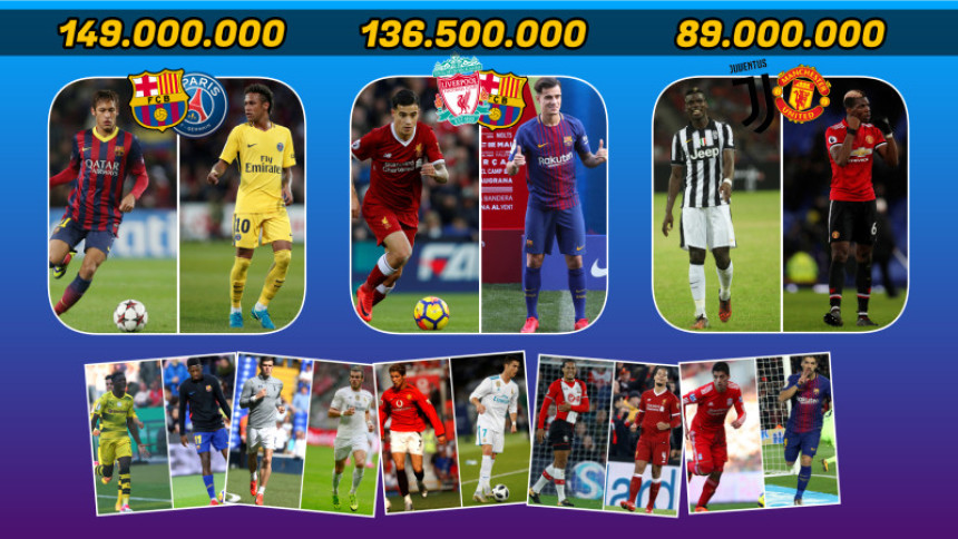 Analiza: Ekstraprofiteri...!