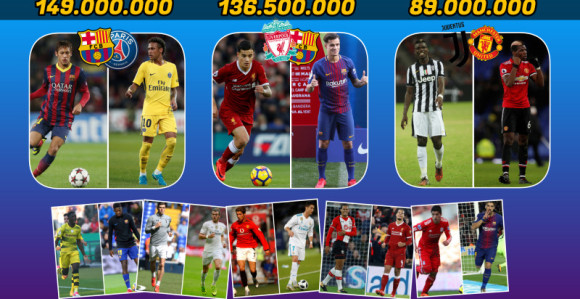 Analiza: Ekstraprofiteri...!