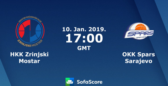 Derbi BiH u Drugoj ABA ligi!