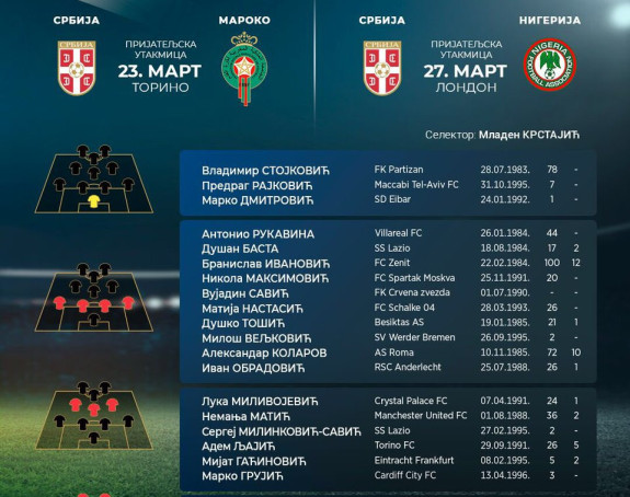 Krstajić zvao Vujadina Savića, vratio Bastu!