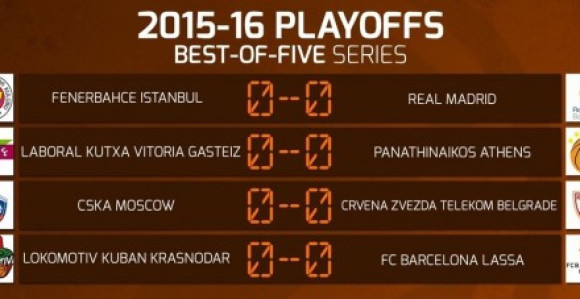 Analiza: Ako Zvezda napravi čudo...?!