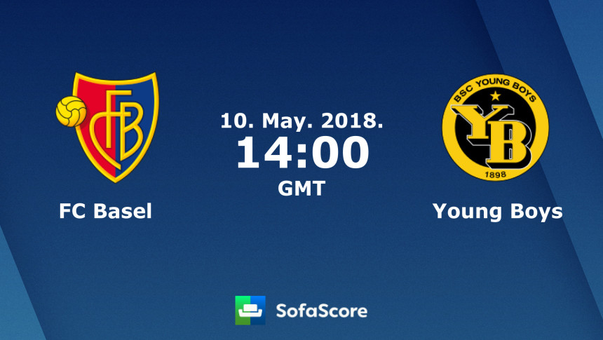 ШВА: Честитај им титулу, па их онда понизи!