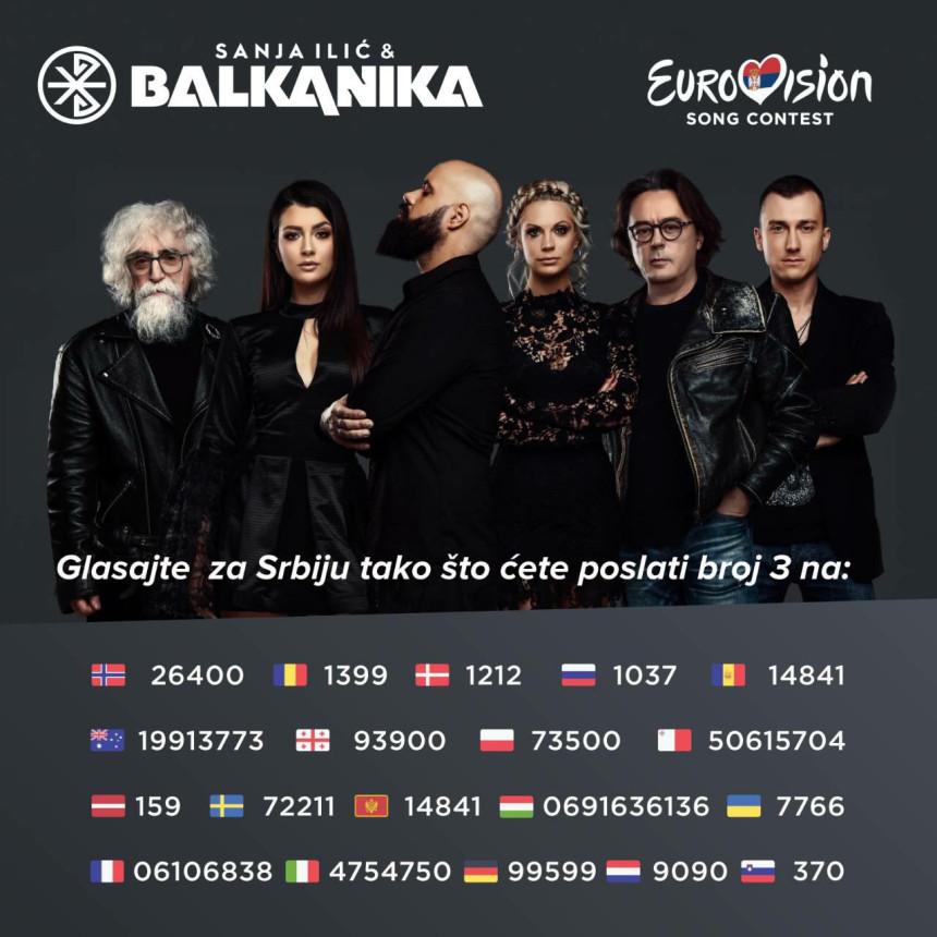 Balkanika večeras na Evrosongu
