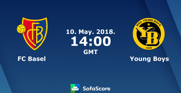 ШВА: Честитај им титулу, па их онда понизи!