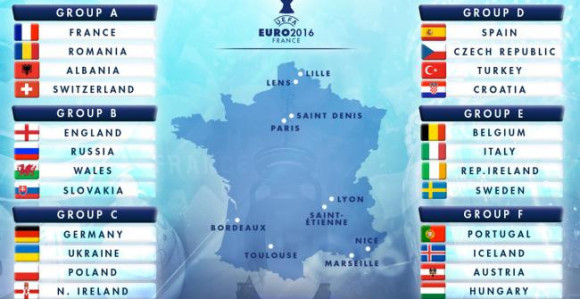Počinje 15. Evropsko prvenstvo!