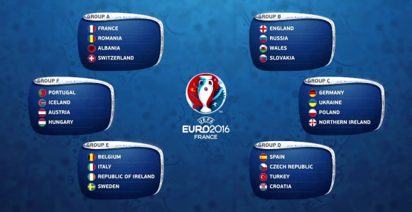 POČINJE EURO 2016.! Slavimo umjetnost fudbala!