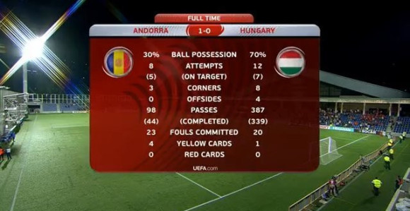 SP: Brukanje Mađara i Andorina „disertacija“ na temu...