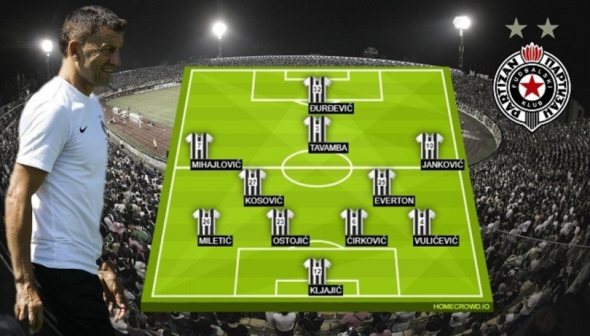 LŠ: Partizan - tim za Budućnost...