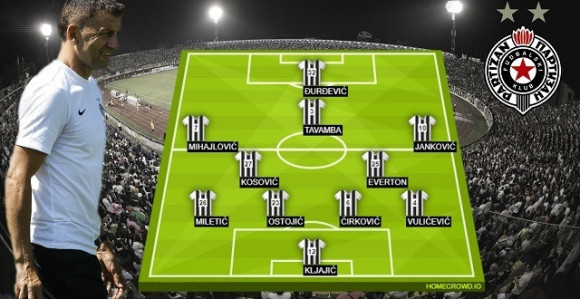 LŠ: Partizan - tim za Budućnost...