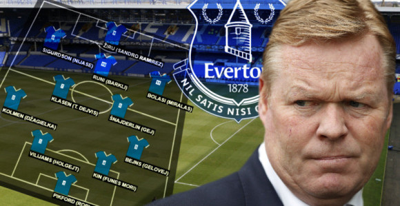 Анализа: Лига шампиона - сад или никад!