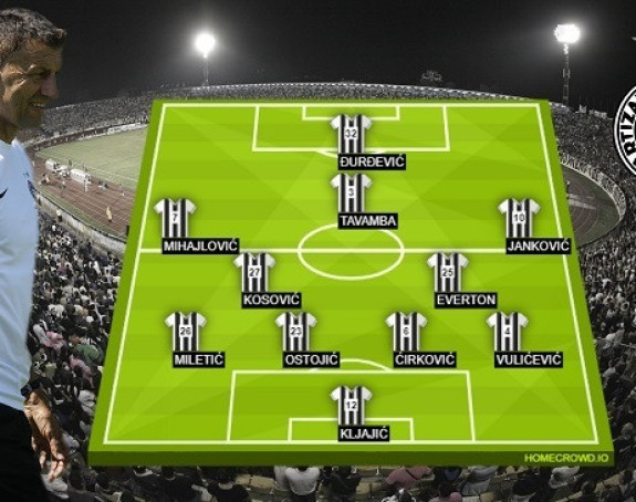 LŠ: Partizan - tim za Budućnost...