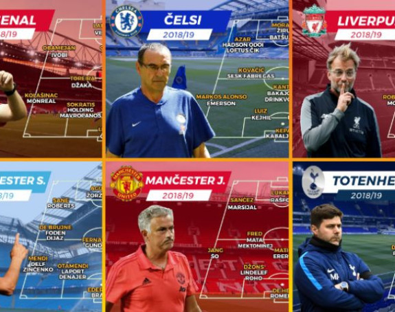 Сва појачања "великих" у Енглеској: Чудно љето!