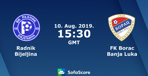 PL BiH: Radnik - Borac, ''iz keca u dvojku''!