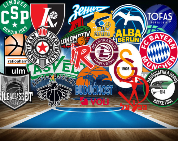 Počinje Evrokup - Ko će do trofeja i mjesta u eliti?