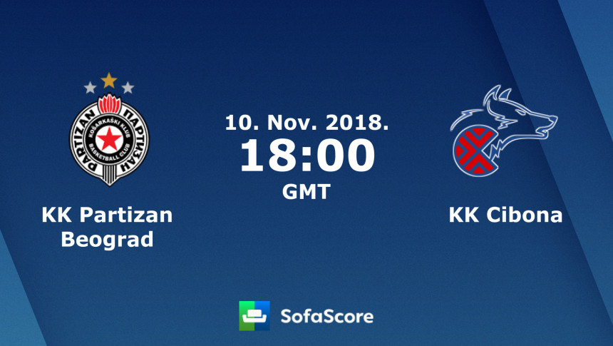 ABA: Partizan "razbio" Cibonu!