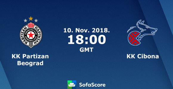 ABA: Partizan "razbio" Cibonu!