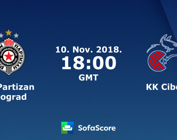 ABA: Partizan "razbio" Cibonu!