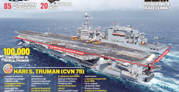 Amerikanci neće u rat sa džihadistima zbog proročanstva?!