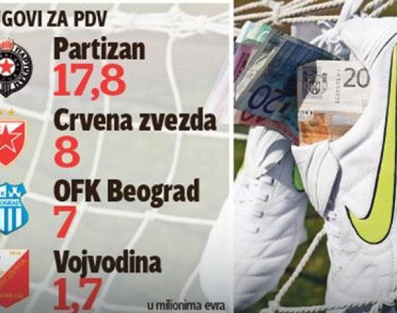 Zvezdi i Partizanu opraštaju dugove?