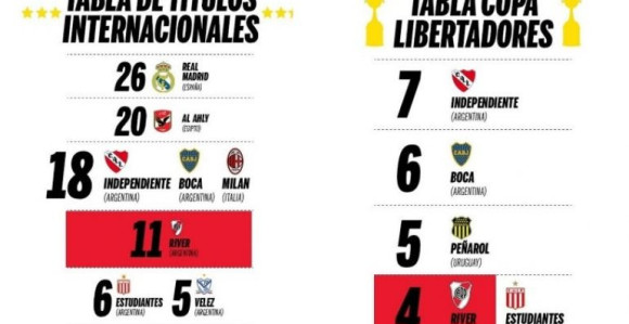 Independijente ostao Kralj!