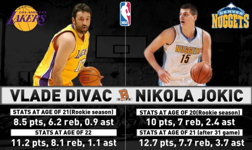 Divac poručio Amerima: Gledajte Jokića, on je bolji od mene, u svemu!