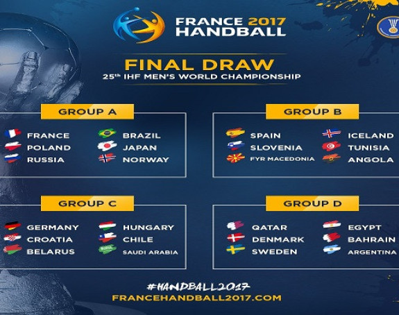 Анализа и најава: Почиње СП у рукомету, Француска фаворит број 1!