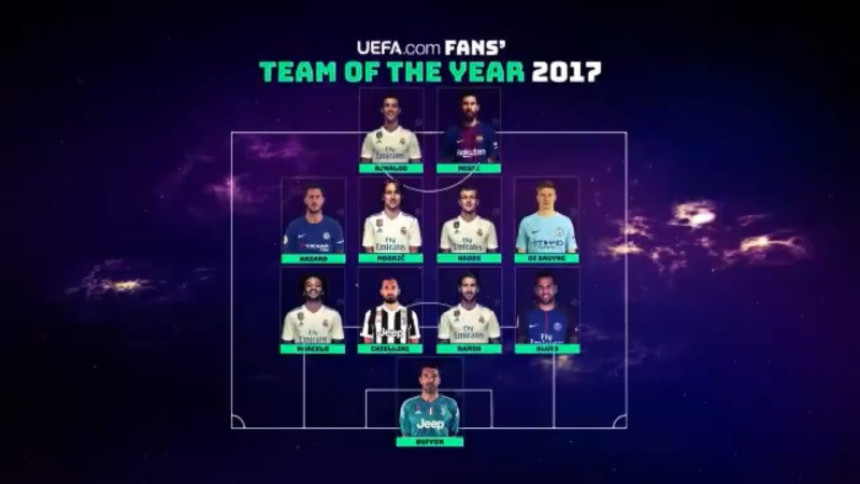 UEFA tim godine: Dominacija Real Madrida!