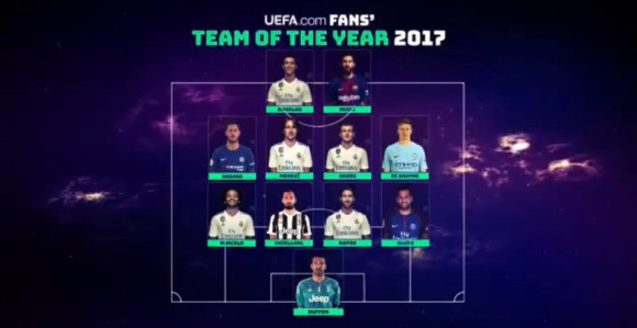 UEFA tim godine: Dominacija Real Madrida!
