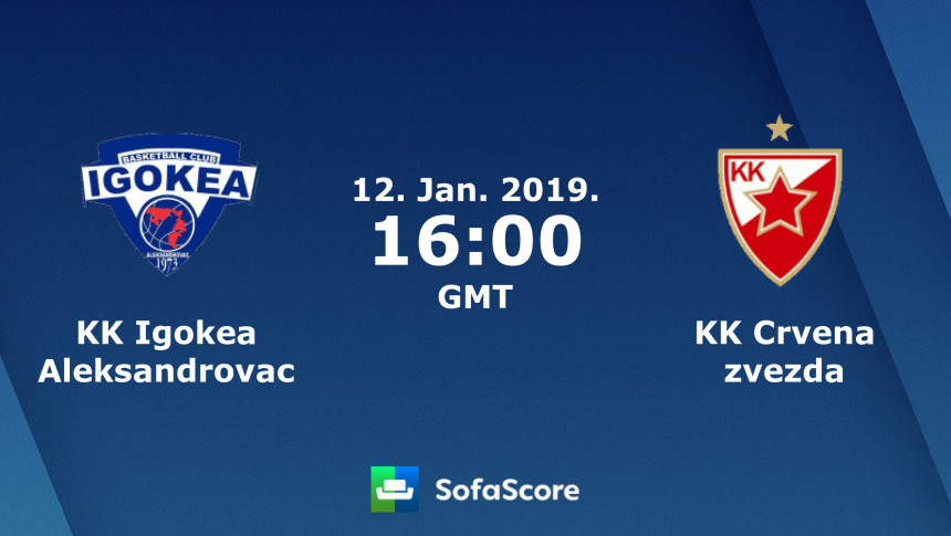 Игокеа чека Звезду и нада се чуду!