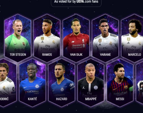 UEFA tim godine: Dominacija Reala, Čelsi ima dvojicu!