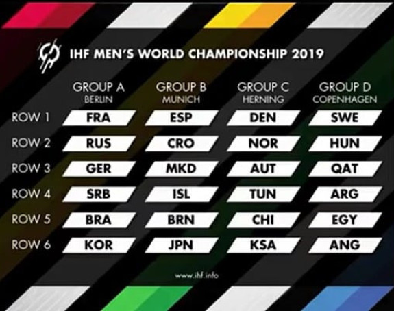 СП: Ангола "срушила" Катар, Македонија рутински!