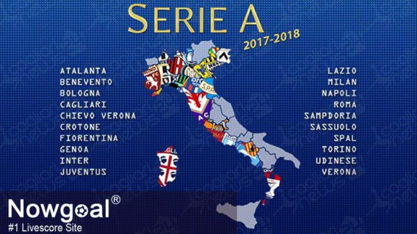 ITA: Milan u seriji, Napoli razbio Lacio!