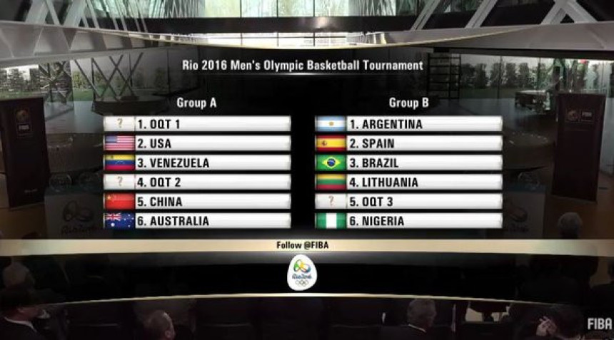 ОИ: "Група смрти" или са "дрим тимом"!