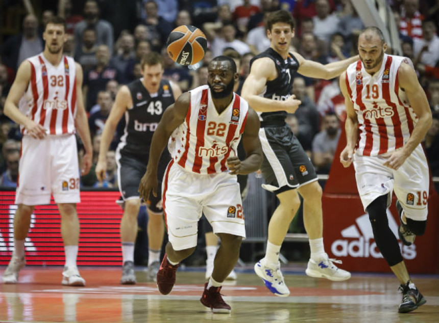 EL - Kalkulacije: Koliko je pobjeda potrebno Zvezdi?!