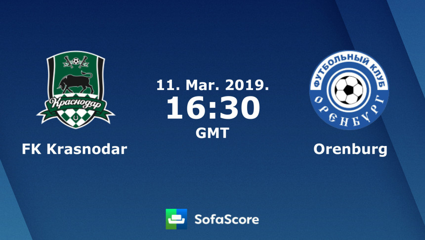 РУС: Нови кикс Краснодара, Зенит на +5! 